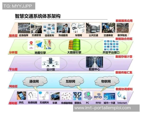 智能交通设施发展与城市交通管理创新探索分析