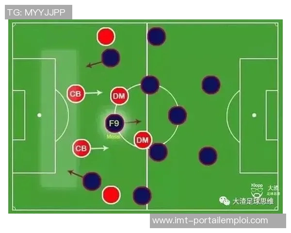 成都足球队防守战术深度分析与实战应用探讨