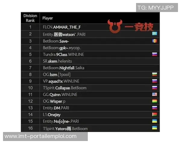 DOTA2巨献：深入分析LNG战队的心理素质与竞技表现